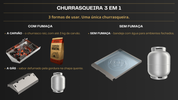 Churrasqueira a Gás e Carvão (Híbrida) com 2 Queimadores - Linha Imperiale - Imagem 2