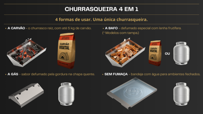 Churrasqueira a Gás e Carvão com 2 Queimadores, Tampa, Gabinete e Fogão - Linha Avventura - Imagem 2
